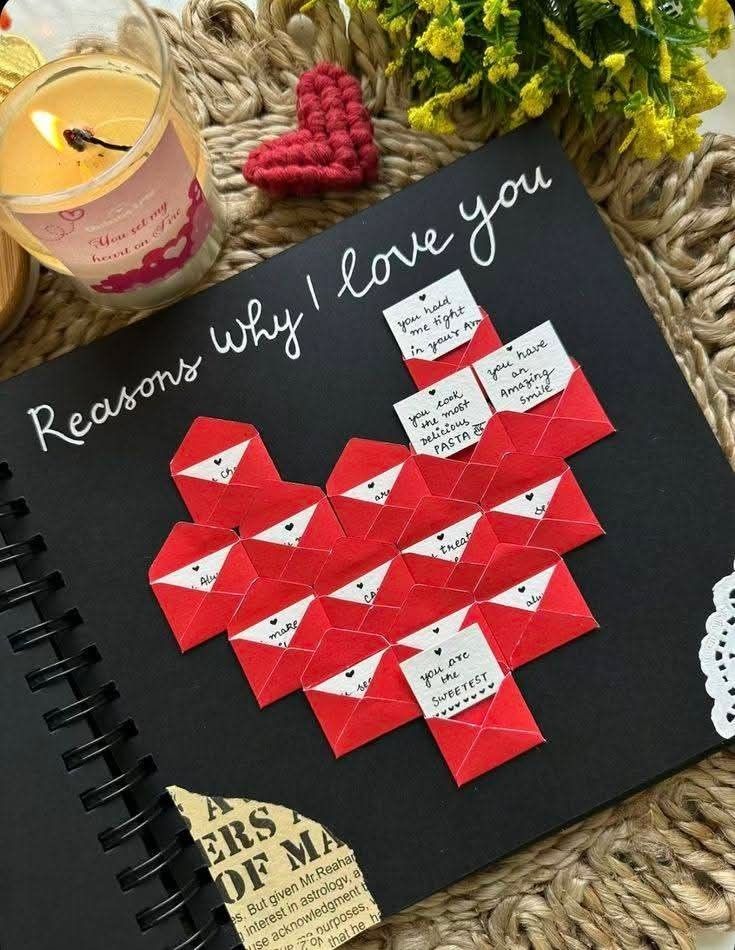 Mini Scrapbook Album