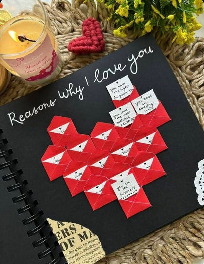 Mini Scrapbook Album